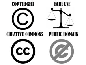 Digital Symbols relating to Rights of Use- Copyright, Fair Use, Creative Commons, Public Domain. (L to R; Top-Bottom)